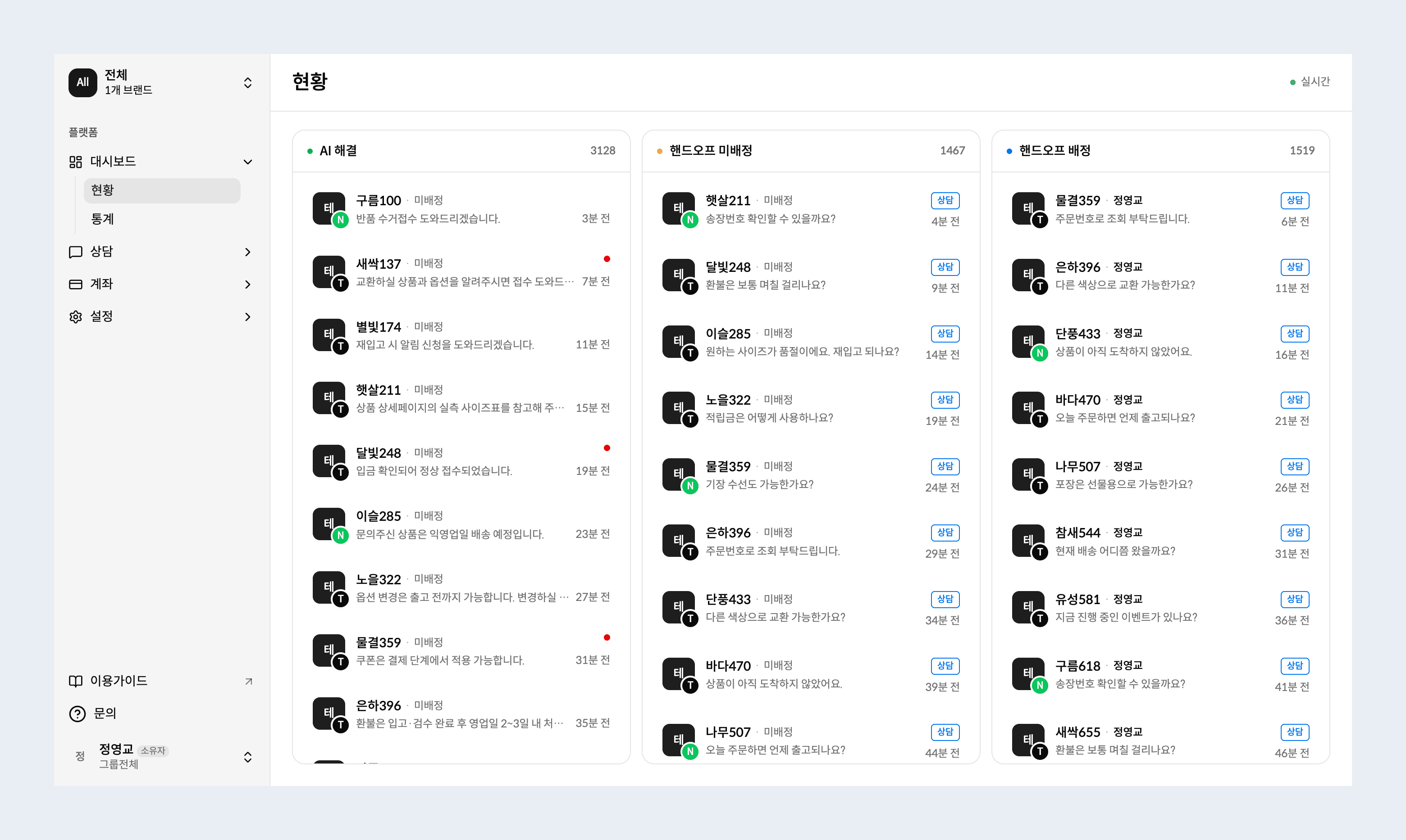 TalkOS Platform 대시보드 현황